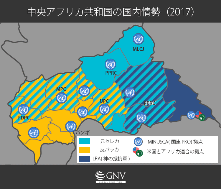中央アフリカと隣国の情勢