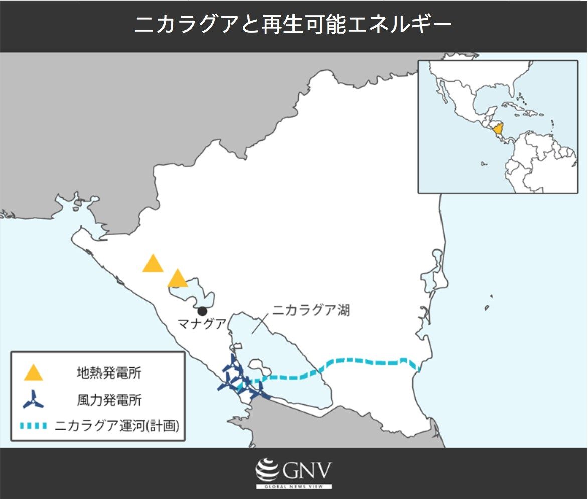 ニカラグアと再生可能エネルギー