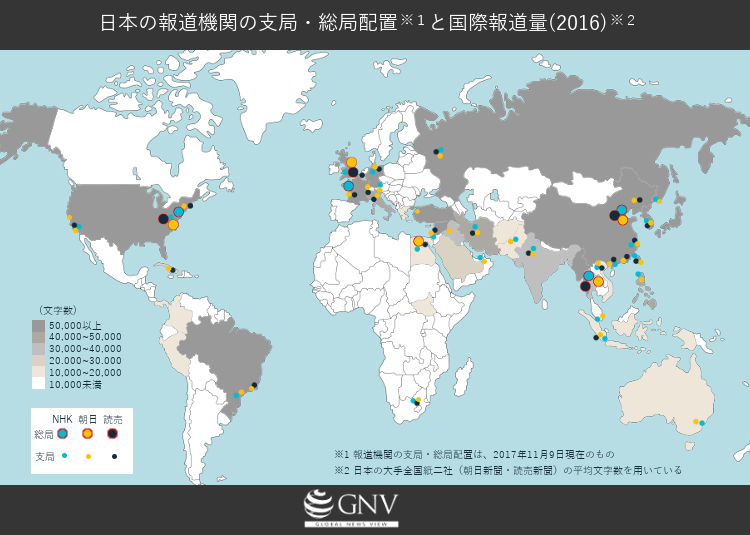 特派員と国際報道