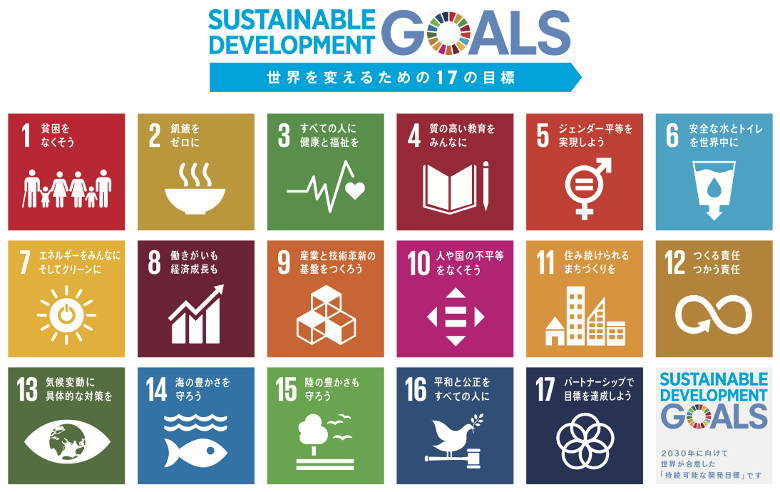 SDGsの問題不在のSDGs報道