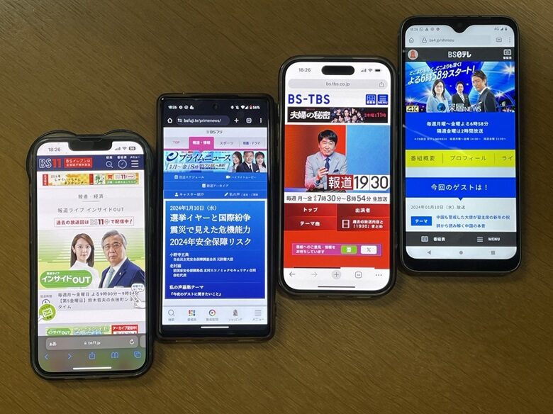 BS報道番組が映し出す世界