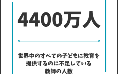 The World in Numbers: Teacher Shortages