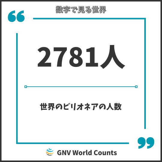世界の数字：増え続けるビリオネア