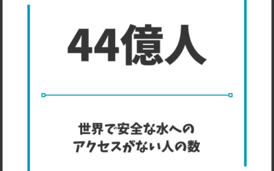 The World in Numbers: Safe Water