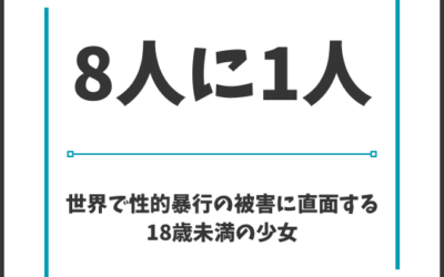 The World in Numbers: Sexual Assault