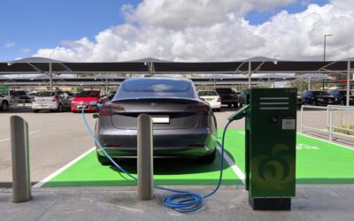 The Reality of Electric Vehicles: Environment, Human Rights, and Sustainability