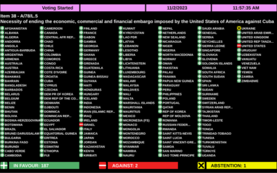 UN adopts resolution calling for an end to the embargo on Cuba